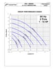 SFQ Group Curve .png